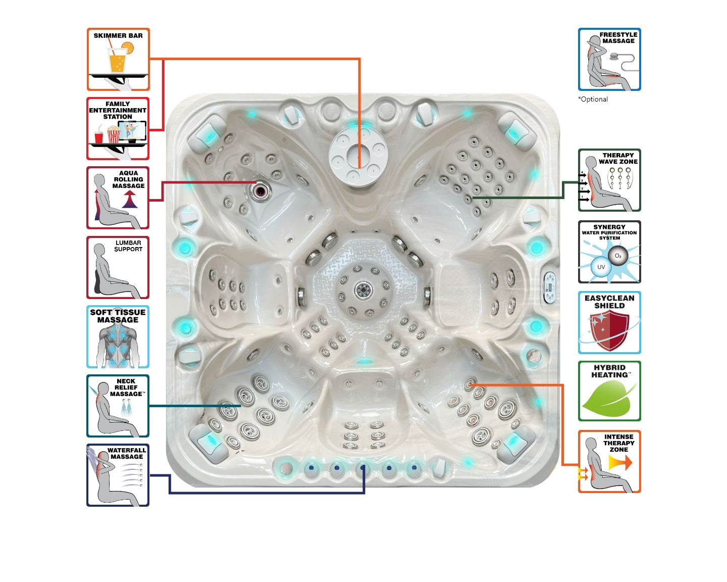 passion-spa-exclusive-collection-excite-spa-7-places image 6