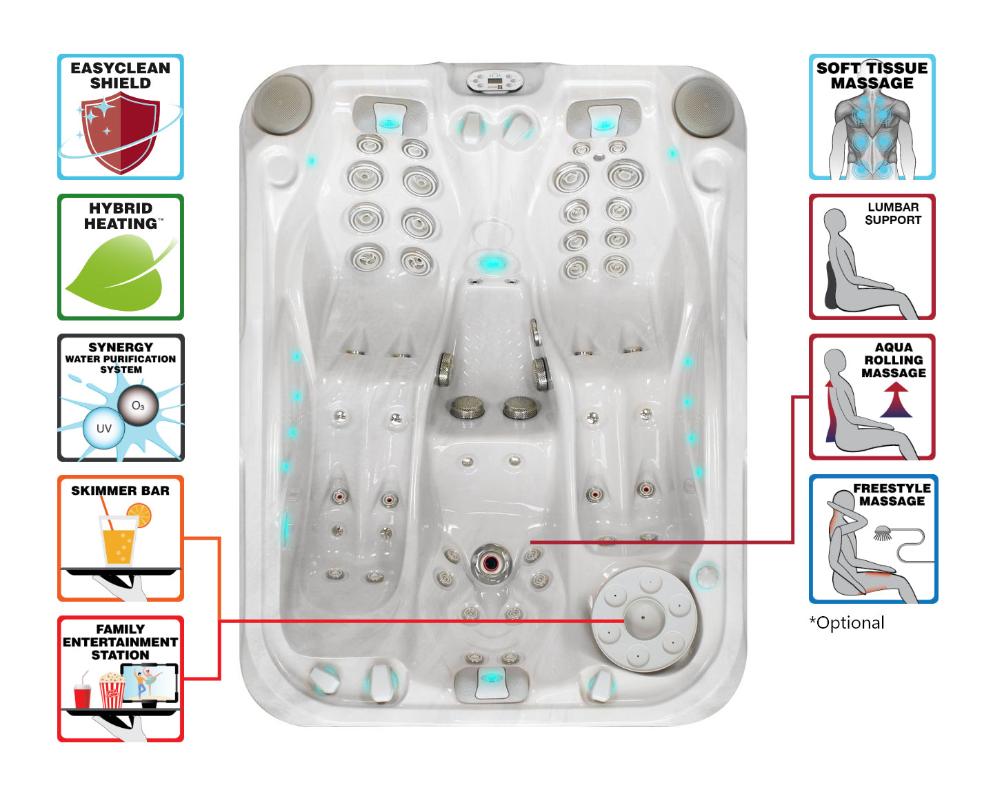 passion-spa-signature-soulmate-spa-2-loungers-massage image 3