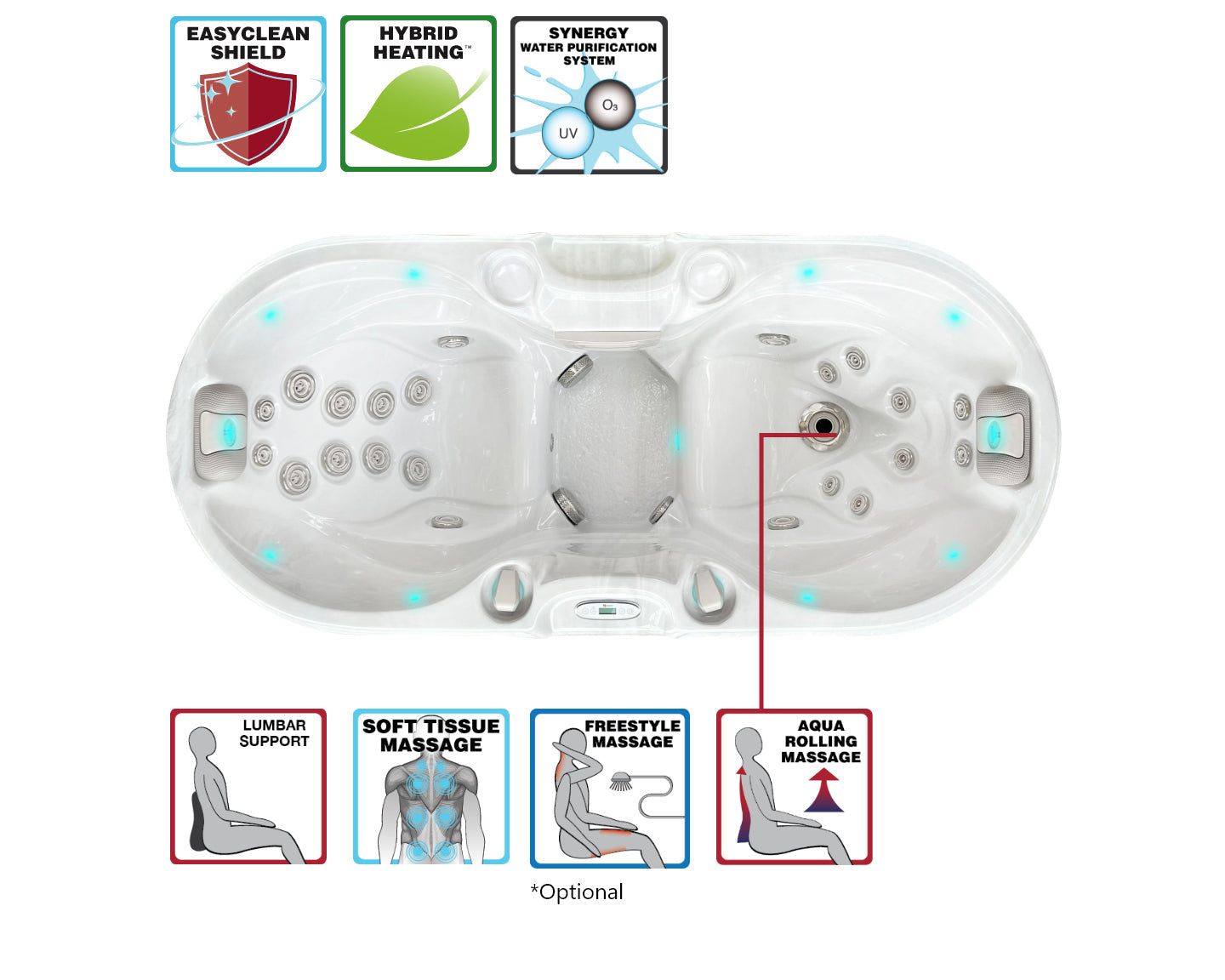 passion-spa-signature-bliss-spa-2-places-compact image 3